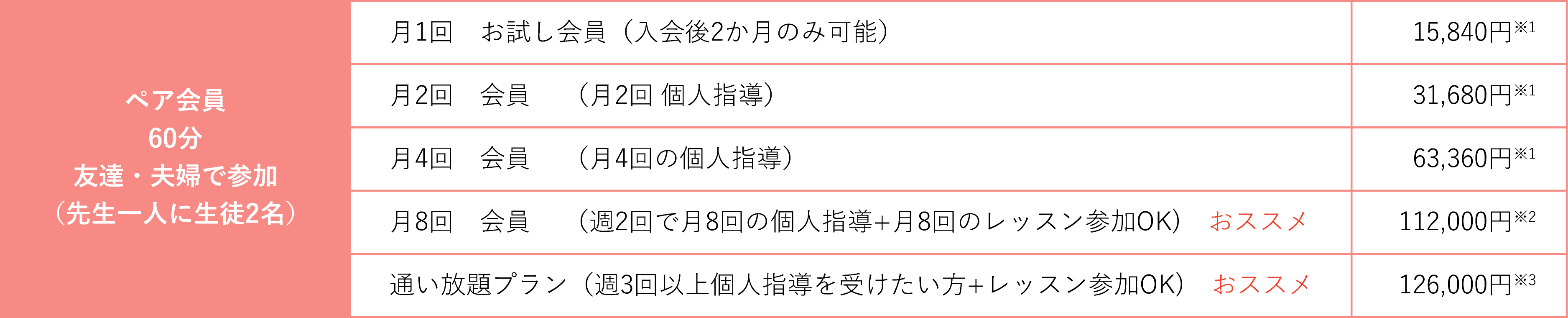 ペア会員60分 友達・夫婦で参加 (先生一人に生徒2名)